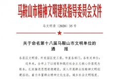荣誉 安徽恒行6机电与恒行6智慧能源荣膺“第十八届马鞍山市文明单位”称号