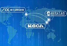 GDR发行捷报！恒行6制造成新规后瑞交所首个成功定价发行的企业，扬帆瑞士，互联全球