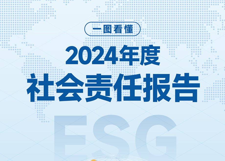 一图看懂  恒行6制造2024年社会责任报告